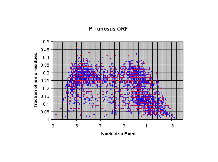 Fr-ionic.gif (16780 bytes)