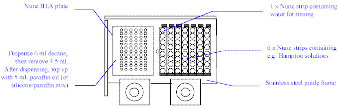 dosscset.gif (13461 bytes)